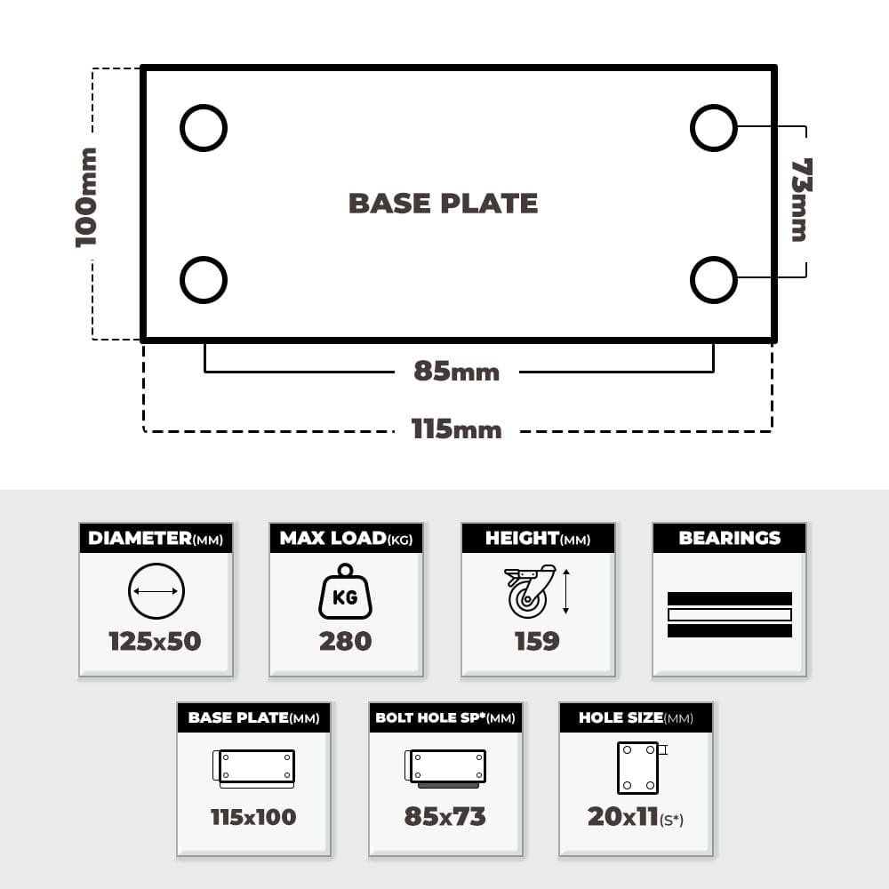 Grip Grip 43016 125mm 280kg Poly Moulded Cast Iron Fixed Castor